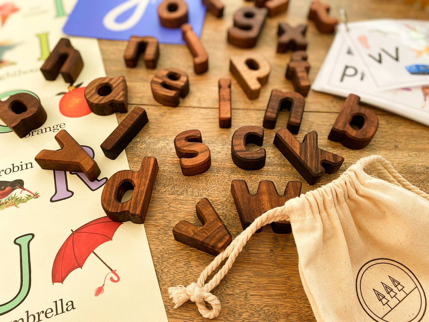 Ensemble de lettres minuscules de l'alphabet