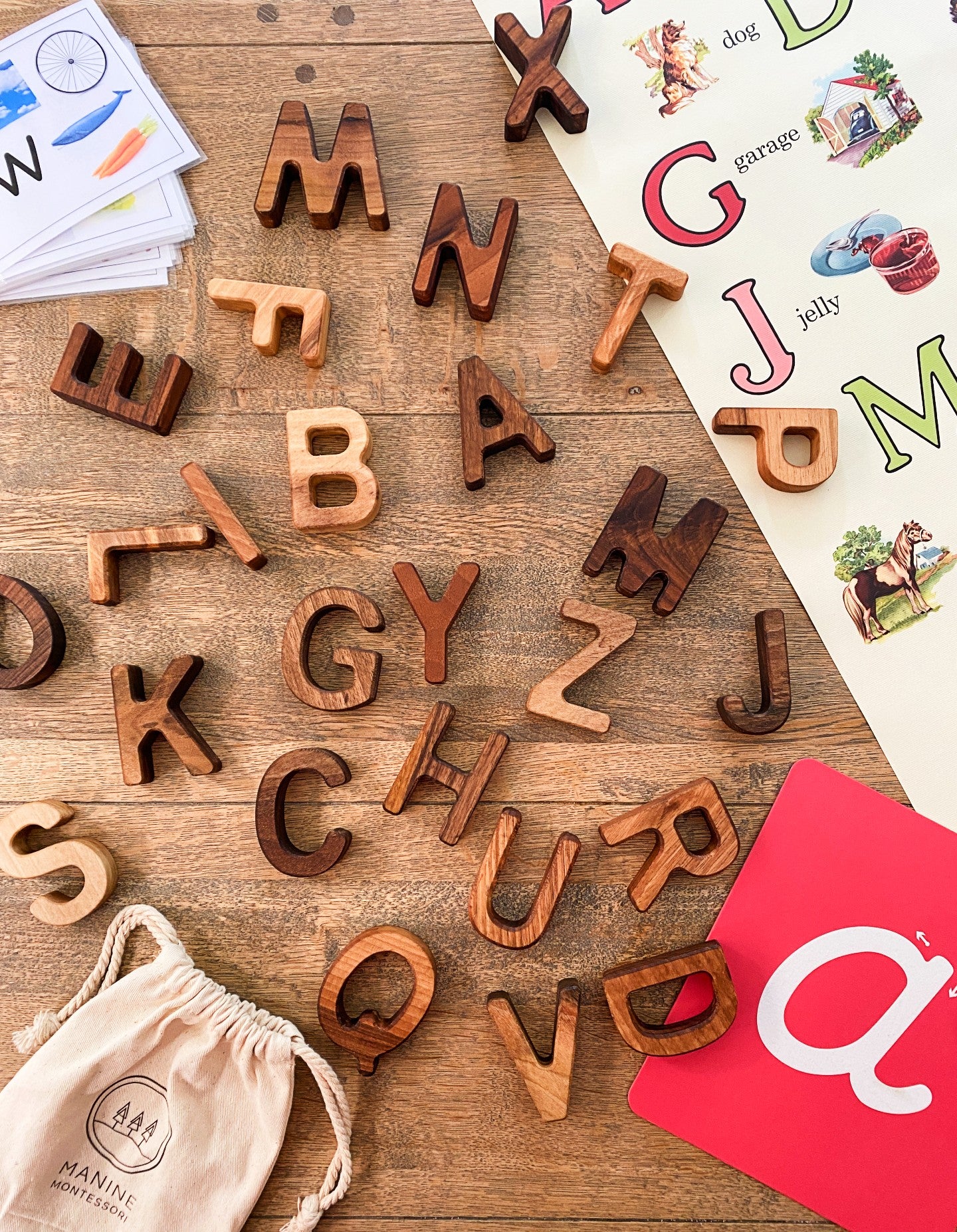 Ensemble de lettres majuscules de l'alphabet