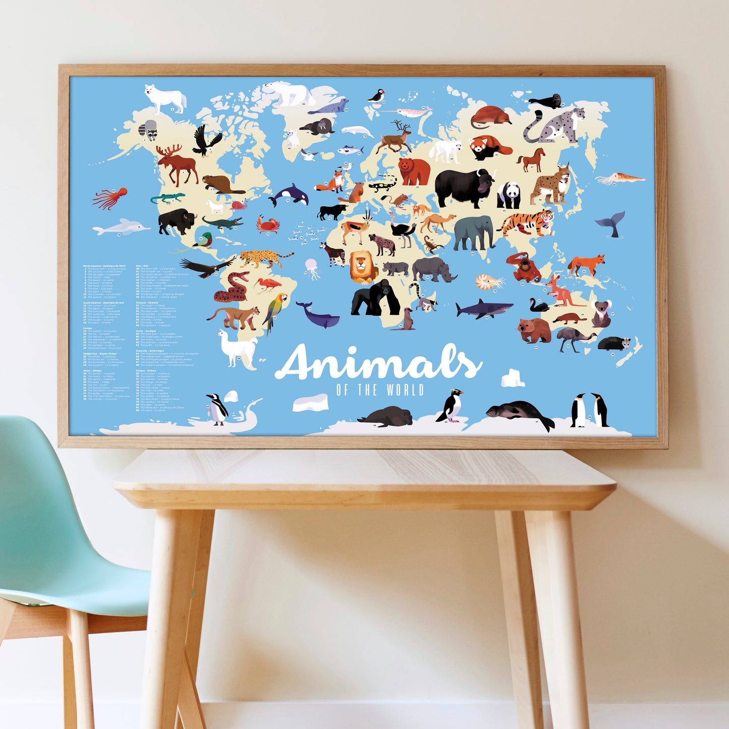 Aufkleber Poster Tiere