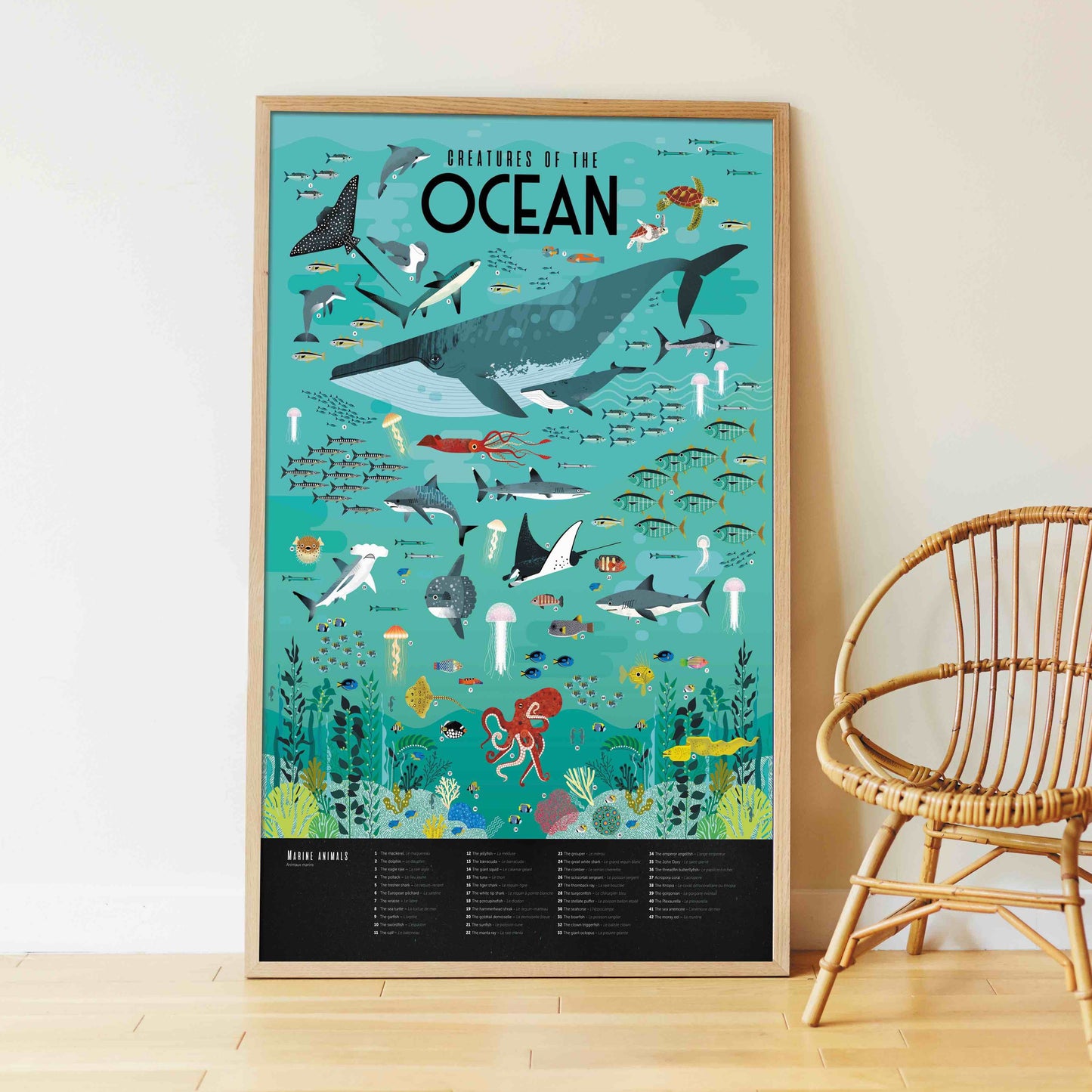 Aufkleber Poster Ozeane
