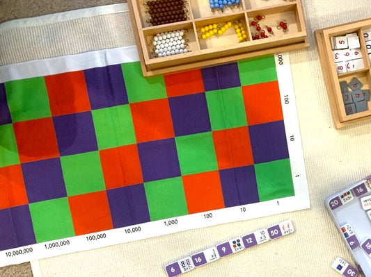 Montessori-Mathe-Schachbrett zur Multiplikation