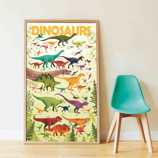 Sticker Poster Dinosaurs